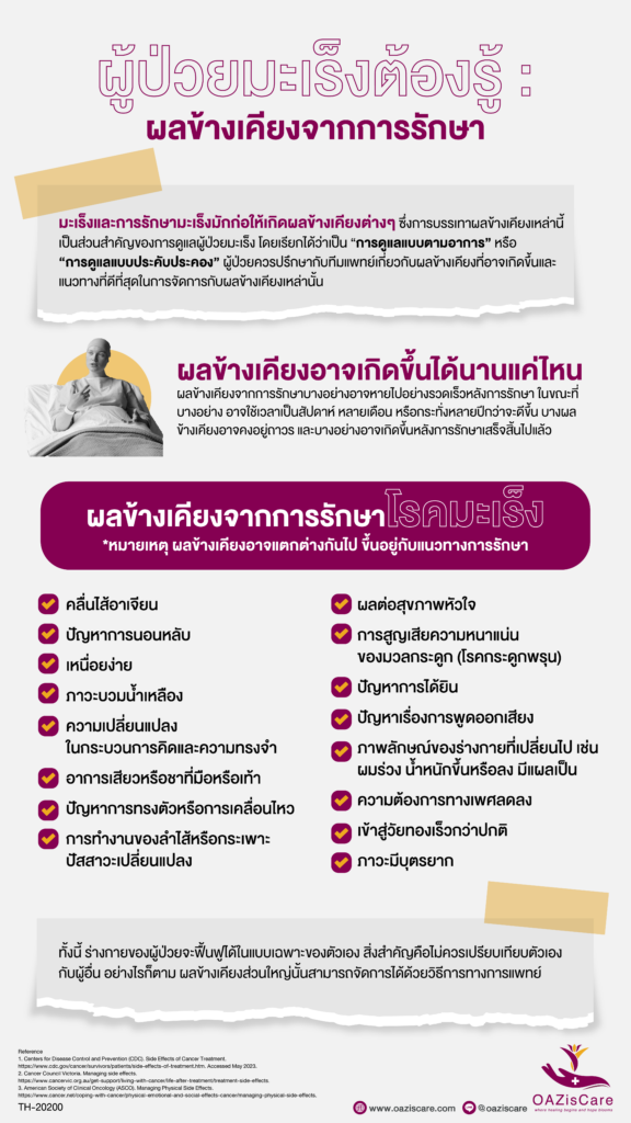 ผลข้างเคียงการรักษามะเร็ง, โอเอซิสแคร์, OAzisCare, โปรแกรมช่วยเหลือผู้ป่วยมะเร็ง, โปรแกรมสนับสนุนผู้ป่วย, โรคมะเร็ง, มะเร็ง, มะเร็งปอด, มะเร็งเต้านม, แบบประเมินความเสี่ยงโรคมะเร็ง, แบบทดสอบมะเร็ง, แบบคัดครองมะเร็ง, Holistic Center, Patient Support Program, Self-assessment Breast Cancer, Self-assessment Lung Cancer, วิธีอยู่กับมะเร็ง, ผลข้างเคียงมะเร็ง, การรักษามะเร็ง, ผลข้างเคียงหลังรักษามะเร็ง